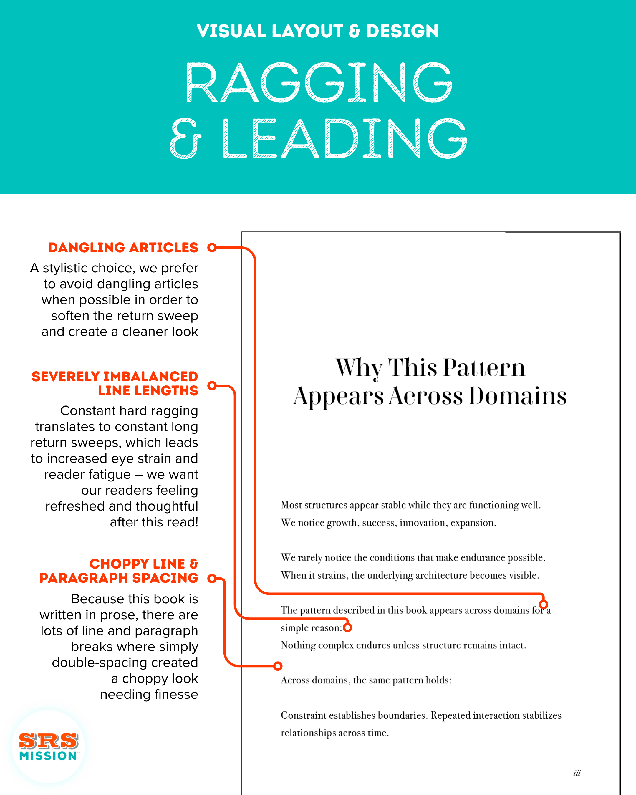 Page iii of Cognitive Architecture Thinking, before ragging and leading were applied. Page iii of Cognitive Architecture Thinking, before ragging and leading were applied.