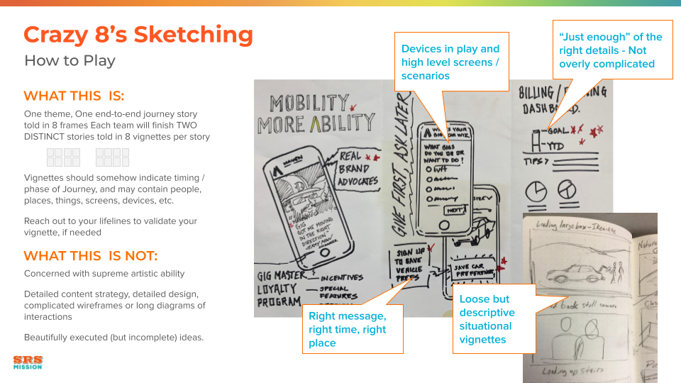 Day 2 — sketching, voting, converging